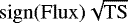Mathematical equation: $\mathrm{sign} (\mathrm{Flux}) \sqrt{\mathrm{TS}}$