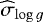 Mathematical equation: $\widehat{\sigma}_{\log g}$
