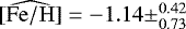 Mathematical equation: $\widehat{\mathrm{[Fe/H]}} = -1.14 \pm^{0.42}_{0.73}$