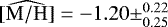 Mathematical equation: $\widehat{\mathrm{[M/H]}} = -1.20 \pm^{0.22}_{0.25}$