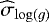 Mathematical equation: $\widehat{\sigma}_{\log(g)}$
