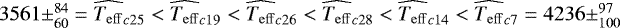 Mathematical equation: $ 3561\pm^{84}_{60} = \widehat{T_{\mathrm{eff}}}_{c25} <\widehat{T_{\mathrm{eff}}}_{c19} < \widehat{T_{\mathrm{eff}}}_{c26} <\widehat{T_{\mathrm{eff}}}_{c28} < \widehat{T_{\mathrm{eff}}}_{c14} <\widehat{T_{\mathrm{eff}}}_{c7} = 4236\pm^{97}_{100}$