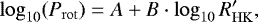 Mathematical equation: \begin{equation*} \log_{10}(P_{\mathrm{rot}})= A + B \cdot \log_{10}R'_{\mathrm{HK}},\end{equation*}
