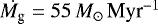 Mathematical equation: $\dot{M_{\textrm{g}}}=55\,M_{\odot}\,\textrm{Myr}^{-1}$
