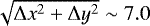 Mathematical equation: $\sqrt{\mathrm{\Delta} x^2+\mathrm{\Delta} y^2} \sim 7.0$