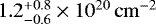 Mathematical equation: $1.2^{+0.8}_{-0.6} \times 10^{20}\,\mathrm{cm}^{-2}$