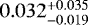 Mathematical equation: $0.032^{+0.035}_{-0.019}$