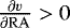 Mathematical equation: $\frac{\partial v}{\partial {\mathrm{RA}}} > 0$