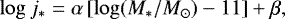 Mathematical equation: \begin{equation*} \log{j_{\ast}} = \alpha\,[\log({M_{\ast}}/{M_{\odot}}) - 11] + \beta, \end{equation*}