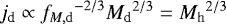 Mathematical equation: ${j_{\textrm{d}}} \propto {f_{M,\rm d}}^{-2/3}{M_{\textrm{d}}}^{2/3}={M_{\textrm{h}}}^{2/3}$