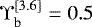 Mathematical equation: $\mathrm{\Upsilon}^{[3.6]}_{\textrm{b}}=0.5$