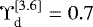 Mathematical equation: $\mathrm{\Upsilon}^{[3.6]}_{\textrm{d}}=0.7$