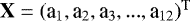 Mathematical equation: $\textbf{X}=(\textrm{a}_1,\textrm{a}_2,\textrm{a}_3,...,\textrm{a}_{12})^{\textrm{T}}$