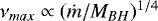 Mathematical equation: $\nu_{max} \propto (\dot m /M_{BH})^{1/4}$