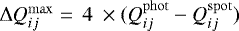Mathematical equation: $\mathrm{\Delta} Q_{ij} ^{\mathrm{max}} =\,4~\times (Q_{ij} ^{\mathrm{phot}} - Q_{ij} ^{\mathrm{spot}})$