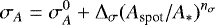 Mathematical equation: \begin{equation*} \sigma_A = \sigma _A ^0 + \mathrm{\Delta} _{\sigma} (A_{\textrm{spot}}/A_*) ^{n_{\sigma}}\end{equation*}