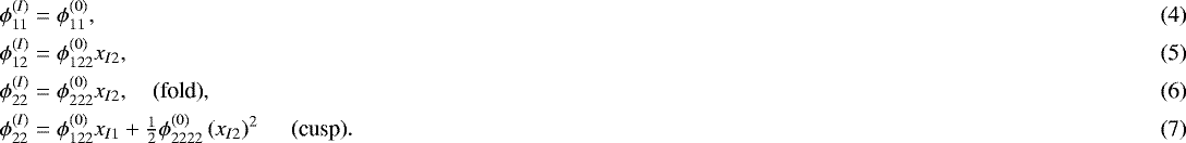 Mathematical equation: \begin{align} \phi_{11}^{(I)} &= \phi_{11}^{(0)},\\ \phi_{12}^{(I)} &= \phi_{122}^{(0)} x_{I2},\\ \phi_{22}^{(I)} &= \phi_{222}^{(0)} x_{I2}, \quad \text{(fold)},\\ \phi_{22}^{(I)} &= \phi_{122}^{(0)} x_{I1} + \tfrac12 \phi_{2222}^{(0)} \left( x_{I2} \right)^2 \; \quad \text{(cusp)}.\end{align}