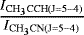 Mathematical equation: $\frac{I_{{\mathrm{CH}_{3}\textrm{CCH}(\textrm{J}=5-4)}}}{I_{{\mathrm{CH}_{3}\textrm{CN}(\textrm{J}=5-4)}}}$