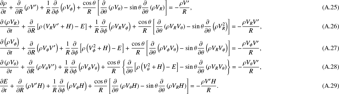 Mathematical equation: \begin{align} \frac{\partial\rho}{\partial t}+\frac{\partial}{\partial R}\left(\rho V^{\prime}\right)+\frac{1}{R}\frac{\partial}{\partial\phi}\left(\rho V_{\phi}\right) +\frac{\cos\theta}{R}\left[\frac{\partial}{\partial\theta}\left(\rho V_{\theta}\right)-\sin\theta\frac{\partial}{\partial\theta}\left(\rho V_R\right)\right]= -\frac{\rho V^{\prime}}{R},\\[1pt] \frac{\partial\left(\rho V_R\right)}{\partial t}+\frac{\partial}{\partial R}\left[\rho\left(V_RV^{\prime}+H\right)-E\right]+ \frac{1}{R}\frac{\partial}{\partial\phi}\left(\rho V_RV_{\phi}\right) +\frac{\cos\theta}{R}\left[\frac{\partial}{\partial\theta}\left(\rho V_RV_{\theta}\right)-\sin\theta\frac{\partial}{\partial\theta}\left(\rho V_R^2\right)\right]= -\frac{\rho V_RV^{\prime}}{R},\\[1pt] \frac{\partial\left(\rho V_{\phi}\right)}{\partial t}+\frac{\partial}{\partial R}\left(\rho V_{\phi} V^{\prime}\right)+ \frac{1}{R}\frac{\partial}{\partial\phi}\left[\rho\left(V_{\phi}^2+H\right)-E\right] +\frac{\cos\theta}{R}\left[\frac{\partial}{\partial\theta}\left(\rho V_{\phi} V_{\theta}\right)-\sin\theta\frac{\partial}{\partial\theta}\left(\rho V_RV_{\phi}\right)\right]= -\frac{\rho V_{\phi} V^{\prime}}{R},\\[1pt] \frac{\partial\left(\rho V_{\theta}\right)}{\partial t}+\frac{\partial}{\partial R}\left(\rho V_{\theta} V^{\prime}\right)+ \frac{1}{R}\frac{\partial}{\partial\phi}\left(\rho V_{\phi} V_{\theta}\right) +\frac{\cos\theta}{R}\left\{\frac{\partial}{\partial\theta}\left[\rho\left(V_{\theta}^2+H\right)-E\right]- \sin\theta\frac{\partial}{\partial\theta}\left(\rho V_R V_{\theta}\right)\right\} =-\frac{\rho V_{\theta} V^{\prime}}{R},\\[1pt] \frac{\partial E}{\partial t}+\frac{\partial}{\partial R}\left(\rho V^{\prime} H\right)+\frac{1}{R}\frac{\partial}{\partial\phi}\left(\rho V_{\phi} H\right) +\frac{\cos\theta}{R}\left[\frac{\partial}{\partial\theta}\left(\rho V_{\theta} H\right)-\sin\theta\frac{\partial}{\partial\theta}\left(\rho V_R H\right)\right]= -\frac{\rho V^{\prime} H}{R}.\end{align}