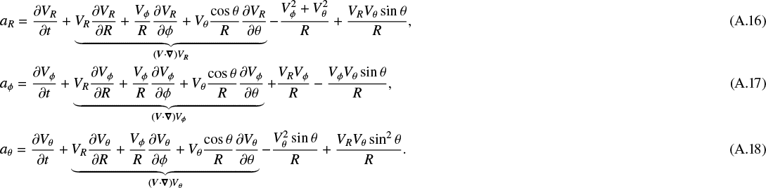 Mathematical equation: \begin{align}a_R=\frac{\partial V_R}{\partial t}+\underbrace{V_R\frac{\partial V_R}{\partial R}+ \frac{V_{\phi}}{R}\frac{\partial V_R}{\partial\phi} +V_{\theta}\frac{\cos\theta}{R}\frac{\partial V_R}{\partial\theta}}_{\left(\vec{V}\cdot\vec{\nabla}\right)V_R}- \frac{V_{\phi}^2+V_{\theta}^2}{R}+\frac{V_R V_{\theta}\sin\theta}{R},\\a_{\phi}=\frac{\partial V_{\phi}}{\partial t}+\underbrace{V_R\frac{\partial V_{\phi}}{\partial R}+ \frac{V_{\phi}}{R}\frac{\partial V_{\phi}}{\partial\phi} +V_{\theta}\frac{\cos\theta}{R}\frac{\partial V_{\phi}}{\partial\theta}}_{\left(\vec{V}\cdot\vec{\nabla}\right)V_{\phi}}+ \frac{V_R V_{\phi}}{R}-\frac{V_{\phi} V_{\theta}\sin\theta}{R},\\a_{\theta}=\frac{\partial V_{\theta}}{\partial t}+\underbrace{V_R\frac{\partial V_{\theta}}{\partial R}+ \frac{V_{\phi}}{R}\frac{\partial V_{\theta}}{\partial\phi} +V_{\theta}\frac{\cos\theta}{R}\frac{\partial V_{\theta}}{\partial\theta}}_{\left(\vec{V}\cdot\vec{\nabla}\right)V_{\theta}}- \frac{V_{\theta}^2\sin\theta}{R}+\frac{V_RV_{\theta}\sin^2\theta}{R}. \end{align}
