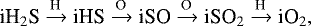 Mathematical equation: \[ \textrm{iH}_2\textrm{S} \xrightarrow{\textrm{H}} \textrm{iHS} \xrightarrow{\textrm{O}} \textrm{iSO} \xrightarrow{\textrm{O}} \textrm{iSO}_2 \xrightarrow{\textrm{H}} \textrm{iO}_2, \]
