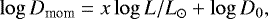 Mathematical equation: \begin{equation*}\log{D_{\textrm{mom}}} = x \log{L/L_{\odot}} + \log{D_{0}}, \end{equation*}