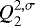 Mathematical equation: $ Q_{2}^{2,\sigma} $