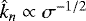 Mathematical equation: $ \hat{k}_n \propto \sigma^{-1/2} $
