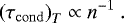 Mathematical equation: \begin{equation*}\left(\tau_{\mathrm{cond}}\right)_T \propto n^{-1} \ . \end{equation*}