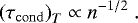 Mathematical equation: \begin{equation*}\left(\tau_{\mathrm{cond}}\right)_T \propto n^{-1/2} \ . \end{equation*}