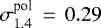 Mathematical equation: $\sigma^{\textrm{pol}}_{1.4}\,=\,0.29$