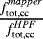 Mathematical equation: $\frac{f_{\textrm{tot,cc}}^{mapper}}{f_{\textrm{tot,cc}}^{HPF}}$