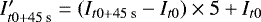 Mathematical equation: $I^{\prime}_{t0+45{\textrm{ s}}}=(I_{t0+45{\textrm{ s}}}-I_{t0})\times 5+I_{t0}$