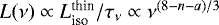 Mathematical equation: $L(\nu) \propto L_{\textrm{iso}}^{\textrm{thin}} /\tau_{\nu} \propto \nu^{(8-n-a)/3}$