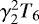 Mathematical equation: $\gamma_2^2 T_6$