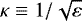 Mathematical equation: $\kappa\equiv1/\sqrt{\varepsilon}$