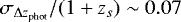Mathematical equation: $\sigma_{\mathrm\Delta z_{\textrm{phot}}} / (1 + z_s) \sim 0.07$