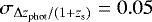 Mathematical equation: $\sigma _{\mathrm\Delta z_{\textrm{phot}} / (1 + z_{\textrm{s}})} = 0.05$
