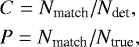Mathematical equation: \begin{eqnarray*} &&C = N_{\textrm{match}}/N_{\textrm{det}},\\ &&P = N_{\textrm{match}}/N_{\textrm{true}}, \vspace{-4pt}\end{eqnarray*}