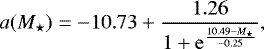 Mathematical equation: \begin{equation*} a({M}_{\star}) = -10.73 + \frac{1.26}{1+\mathrm{e}^{\frac{10.49-{M}_{\star}}{-0.25}}},\nonumber \end{equation*}