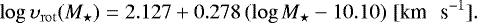 Mathematical equation: \begin{equation*}\mathrm{log} \, \upsilon_{\mathrm{rot}}({M}_{\star}) = 2.127 + 0.278 \, ( \mathrm{log} \, {M}_{\star} - 10.10) \, \, {[\textrm{km \, s}^{-1}]}. \end{equation*}