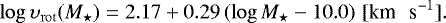 Mathematical equation: \begin{equation*}{\mathrm{log}} \, \upsilon_{\mathrm{rot}}({M}_{\star}) = 2.17 + 0.29 \, ( \mathrm{log} \, M_{\star} - 10.0) \, \, {[\textrm{km \, s}^{-1}]}. \end{equation*}