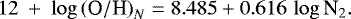 Mathematical equation: \begin{equation*} 12~+~\log{(\textrm{O}/\textrm{H})}_{N} = 8.485 + 0.616 \, \log{{\textrm{N}_{2}}}.\end{equation*}