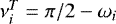 Mathematical equation: $\nu^T_i = \pi/2 - \omega_i$