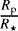 Mathematical equation: $\frac{R_{\textrm{p}}}{R_{\star}}$