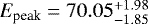 Mathematical equation: $E_{\textrm{peak}}=70.05_{-1.85}^{+1.98}$