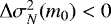 Mathematical equation: ${\mathrm{\Delta}}\sigma_N^2(m_0)<0$