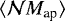 Mathematical equation: $\langle {\mathcal{N}M_{\textrm{ap}}} \rangle$