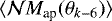 Mathematical equation: $\langle {{\cal N}M_{\textrm{ap}}({\theta}_{k-6})} \rangle$