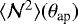 Mathematical equation: $\langle {\mathcal{N}^2} \rangle({\theta}_{\textrm{ap}})$